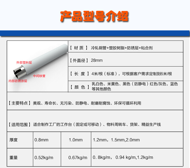 山東濟(jì)南精益管線棒 覆塑管及夾頭配件生產(chǎn)廠家-煙臺(tái)海召